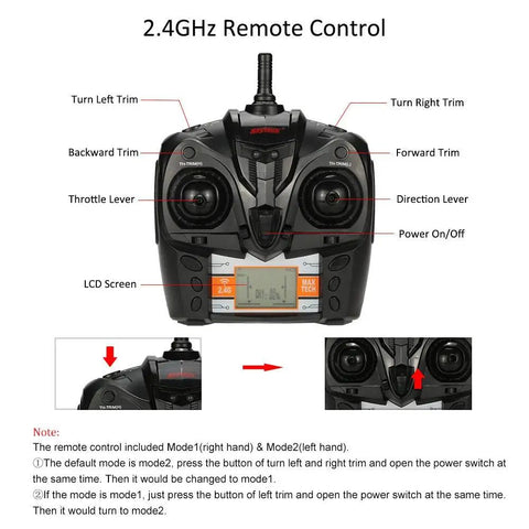 2.4GHz remote control for H100 RC Boat 2.4GHz Remote Control Speedster With 180 Flip showing buttons and functions