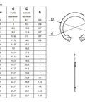 Diagram and size chart for Internal Circlip Snap Ring Set M8-M24 C Type Retaining Clips In Black 304 Stainless Steel.