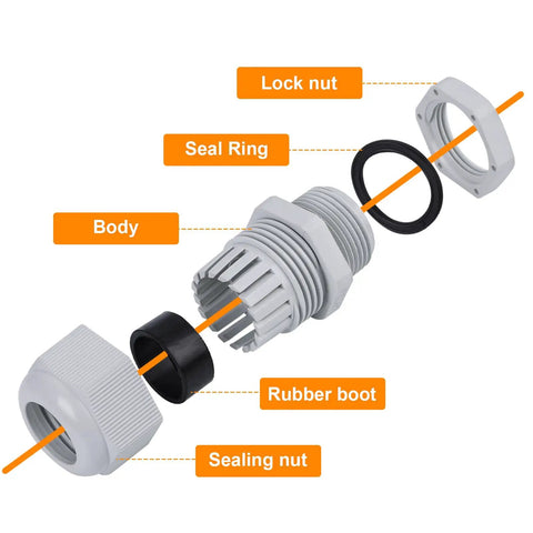 Fifteen Pack NPT One Quarter Inch Nylon Cable Glands For Electrical Strain Relief And Waterproof IP68 Cord Connectors disassembled view