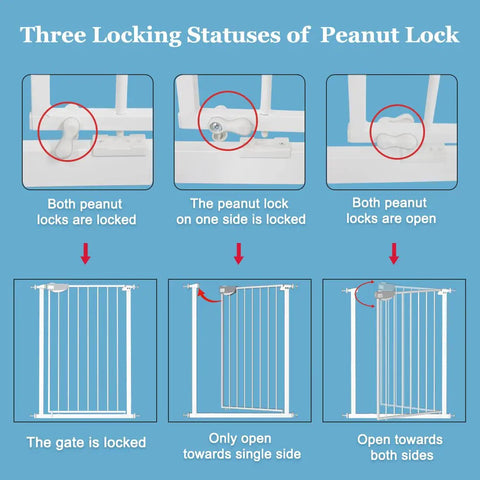 Diagram showing Super Tall Extra Wide Pressure Mounted Baby Gate With Triple Lock System Walk Through Swing Door locks.