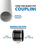 Flexible Ductile Iron To Cast Iron Plastic And Steel Pipe Coupler Connector For Sewer And Drain Systems 6 By 6 Inches Black Elastomeric PVC Sealed Leak Proof Durable Plumbing Adapter, end 1 6.35-7.00 OD