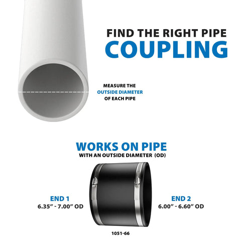 Flexible Ductile Iron To Cast Iron Plastic And Steel Pipe Coupler Connector For Sewer And Drain Systems 6 By 6 Inches Black Elastomeric PVC Sealed Leak Proof Durable Plumbing Adapter, end 1 6.35-7.00 OD