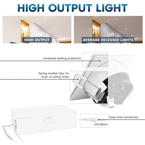 Diagram highlighting features of 3 Inch Square LED Recessed Ceiling Light With Junction Box 5 CCT Adjustable 2700K To 5000K 800 Lumens