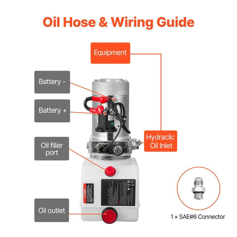 Heavy Duty Single Acting Hydraulic Power Unit Pump With 4 Qt Oil Reservoir And DC 12 Volt Motor Generating 3200 Psi Max Pressure Plus 0.91 Gpm Flow Rate For Dump Trailers Oil hose and wiring guide with parts labeled.