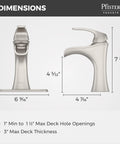 Dimensions of Single Handle Waterfall Bathroom Sink Faucet For Three Hole Vanity Install With Spot Defense Brushed Nickel Finish