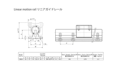 Technical drawing of SBR20 350mm Linear Guide Rail With Two SBR20UU Preloaded Blocks for CNC rigs and 3D printers.