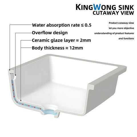 Cutaway view of compact white porcelain undermount bathroom sink for small bathrooms and RVs, showing ceramic glaze and overflow.
