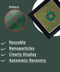 4 By 4 Inch Magnetic Field Viewing Film with visual magnetic field lines display, reusable magnetic flux viewer highlighting its features