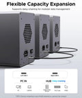 Goated Five Bay External Hard Drive Enclosure Rocking Thunderbolt 3 And 4 Compatibility With Blazing 40Gbps USB C Hub Transfer Speeds showing rear with daisy-chain ports.