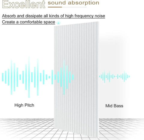 High Density Acoustic Foam Wall Panels 48 By 24 Inches sound dampening tiles for home studio showing sound waves with white finish.