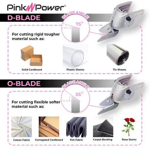 Image showing Badass PPD Replacement Blades For Electric Scissors Slice Cardboard Heavy Plastic And Aluminum Without Breaking A Sweat 2 Pack with D-Blade and O-Blade.