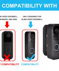 Compatibility chart for Adjustable Angle Mounting Bracket For Video Doorbell 2021 Black with Blink Video Doorbell models.