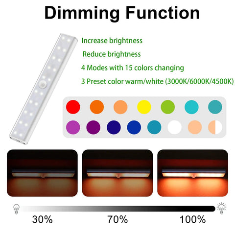 Wireless RGB Under Cabinet Lighting Kit With 48 LEDs Per Bar, showing dimming function, color options, and brightness levels.