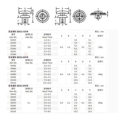Technical drawing of 50Pcs Nylon Expansion Rivet Nuts for PCB mounting showing dimensions and specifications.