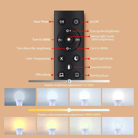 Remote control for Remote Controlled A19 LED Bulb With Dimmable 3000K To 6000K Color Temperature showing buttons and functions.
