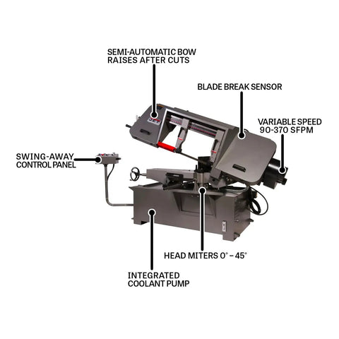Heavy-Duty 12 X 20 Inch Semi-Auto Variable-Speed Mitering Bandsaw With 3 HP 230 460V Three-Phase Power Guarded Blade Auto Breakage Sensor Coolant Pump Self-Propelled Blade Brush Swing-Away Arm And Auto Bow Raise