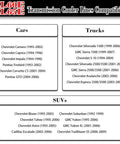4L60E 4L65E transmission cooler lines compatibility chart for cars, trucks, SUVs with model years listed.