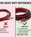 Heavy Duty 4 Gauge Battery Cable Kit With Pre Crimped 5 16 Inch Lugs 2 Foot OFC Copper Wire comparison image