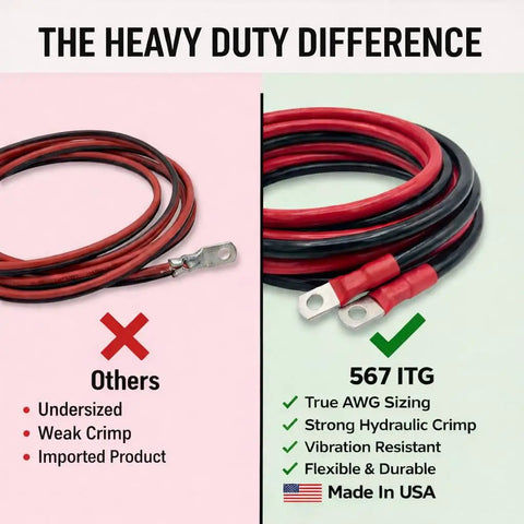 Heavy Duty 4 Gauge Battery Cable Kit With Pre Crimped 5 16 Inch Lugs 2 Foot OFC Copper Wire comparison image