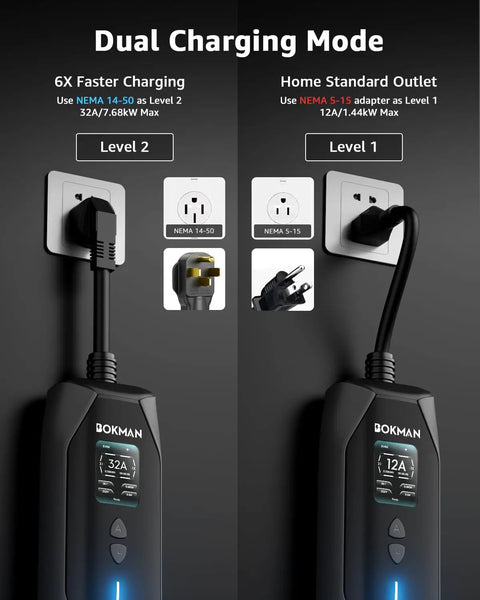 Rapid Home Electric Charging Station For Swift Garage Top Offs Boasting A Solid Thirty Two Amp Output Packed In A Sleek Twenty Foot Cable With Nema Fourteen Fifteen Plug And Handy Five Fifteen Adapter For Zero Sweat Roadside Or Driveway Running, showing dual charging modes and plug options.