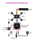 Connection diagram of CrossRace Pro APM Flight Controller For Racing Drones 37x37 Board with ESC, battery, GPS, and components.