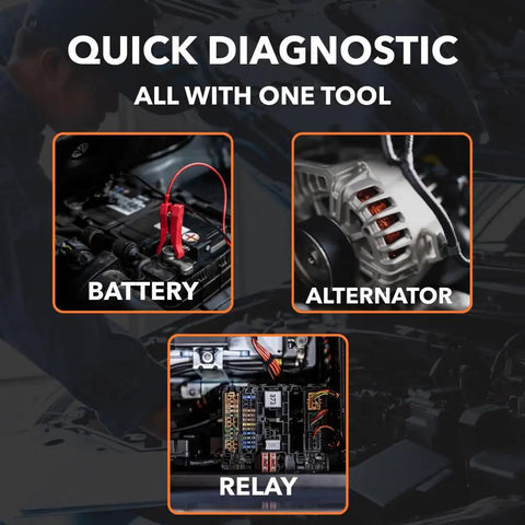 12V Automotive Relay Tester Kit with Battery and Alternator Check, shows battery, alternator, and relay images for quick diagnostics