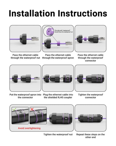 Installation instructions for IP68 Waterproof RJ45 Coupler For Outdoor Cams And IP Gear Shielded Ethernet Connector.
