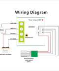 Wiring diagram for DC Motor Speed Controller 1.8V To 15V 2A PWM Variable Regulator with Speed Control Knob Governor Switch