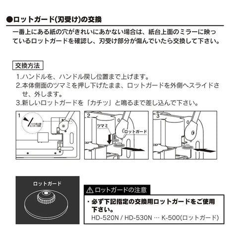 Assembly instructions for K-500 Lot Guard Blade Receiver for Automatic Rotation, diagram showing parts and steps.