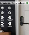 Smart Lock With Fingerprint And Code Access For Keyless Entry, Biometric Door Handle With WiFi Gateway Included, wall features
