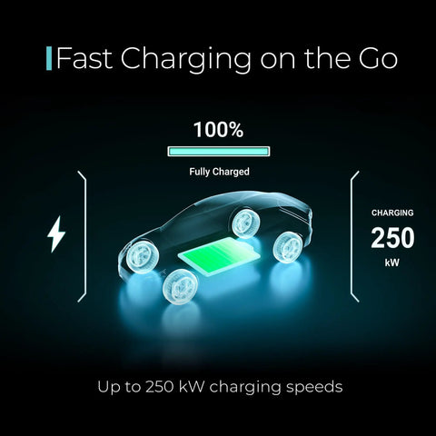 Graphic showing 250 kW fast charging indication for CCS to NACS Tesla Charger Adapter for EVs at 500A and 500V.