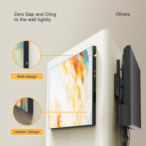 Heavy Duty 100 Inch Digital Signage Display Featuring Kickass 4K Resolution And Ultra Thin Zero Point Six Eight Bezel showing wall design details.