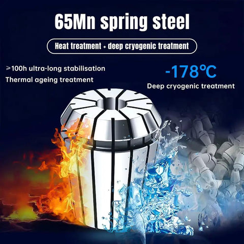 ER8-4 Spring Pro-Grade Collet Set showcasing heat and cryogenic treatment effects on 65Mn spring steel.
