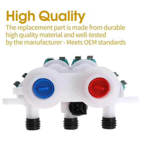 Washer Water Inlet Valve Replacement For Popular Laundry Machines Two Port Valve with blue and red filters shown