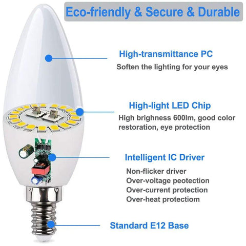 Diagram showing features of Two Pack E12 LED Candelabra Bulbs, 400 Lumens, 4W, 3000K Warm White, High Brightness, Energy Efficient.