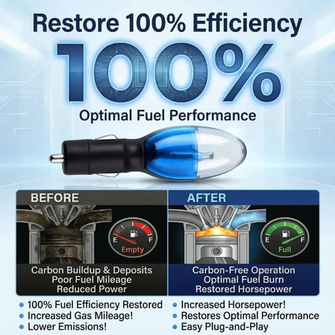 Plug And Play Gas Saver Device For Cars And Trucks 2 Pack Universal Fuel Economizer Easy Install Portable Automotive Fuel Saver For Gas Diesel Drive Farther And Maximize MPG illustration with efficiency restoration.
