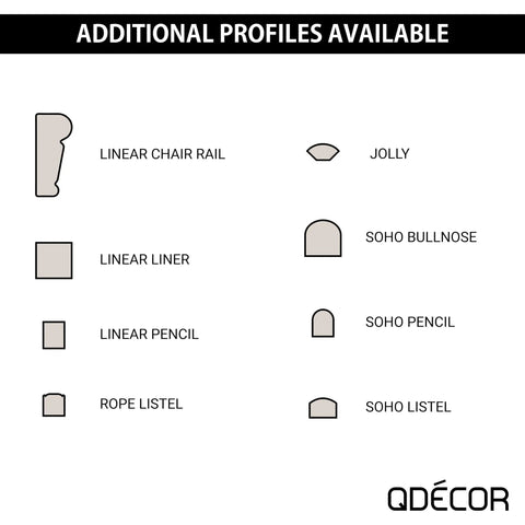 Diagram of various trim profiles including Soho Listel Low Pencil Tile Trim One Half Inch By 12 Inch Brushed Nickel Decorative Edge