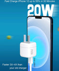 20W USB-C charger connected to smartphone screen showing fast charging capability, Go To Universal Travel Adapter Charger Europe To USA Plug