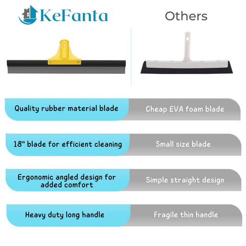 Comparison of Heavy Duty Floor Squeegee Broom Workhorse With 18 Inch Rubber Blade and cheap EVA foam blade alternatives.