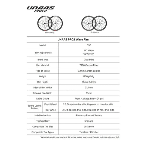 Unaas Pro2 700C Carbon Fiber Wheelset With Disc Brakes Ultralight 1430g specification table showing rim appearance and weight details