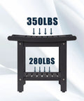 22.8 Inch Shower Bench With Handles, Waterproof HIPS Stool With Storage Shelf, weight capacity illustration