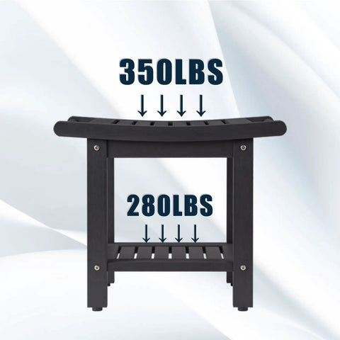 22.8 Inch Shower Bench With Handles, Waterproof HIPS Stool With Storage Shelf, weight capacity illustration