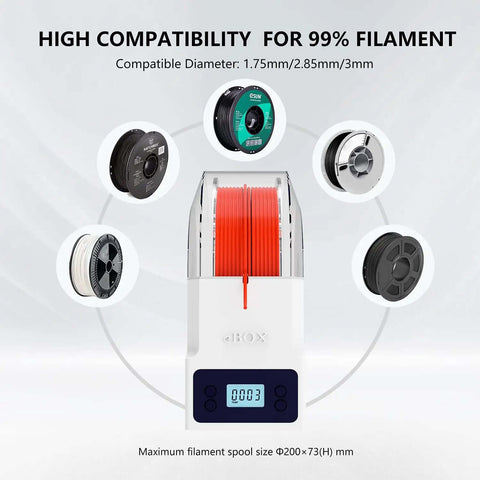 Upgraded Filament Dryer Box For 3D Printing, Dry Box With Spool Holder And Storage, suitable for various filament sizes.
