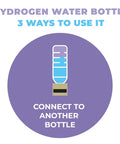 Illustration of Portable Hydrogen Water Bottle Generator For Everyday Hydration Hack with connection feature.