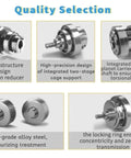 Heavy Duty Helical Planetary Gearbox for Nema 23 and Nema 34 Servo Motors, showcasing precision design and high-grade alloy steel.