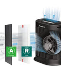 R HEPA Filter Replacement Kit For Air Purifiers With A Pre Filter Roll And Cutting Template Includes Two R HEPA Filters And One A Pre Filter