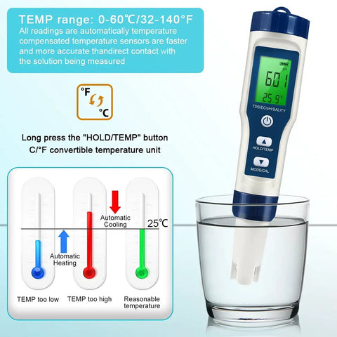 5 In 1 Water Tester With 0.01 High Accuracy PH TDS EC Salt And Temp Meter immersed in glass showing digital display.