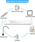 Image showing applications of 100W 24V LED Power Supply for LED Strips and Cabinet Lights No Fuss 100 To 240V AC To 24V DC Constant Voltage Converter White Dimmable LED Driver With Dual JST Ports ETL Listed, including mini LED puck light, LED panel light, LED strip, spotlight, reading light, and linear light.
