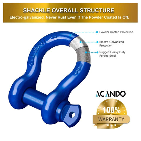 Infographic showing Three Quarter Bow Shackle Set Heavy Duty Forged Steel Off Road Shackles Blue Powder Coated with warranty badge.