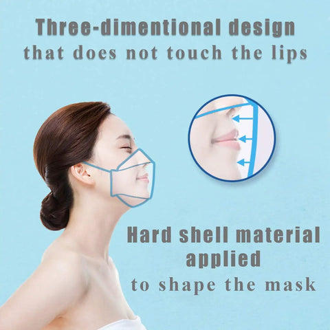 KF94 Black Face Mask Set, Breathable Reusable 4-Ply Cloth Masks, showing three-dimensional design and fit